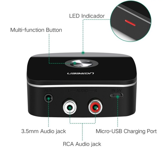 hiết Bị Nhận Bluetooth 5.3 Music Receiver UGREEN CM123 30445 cho loa, Amply
